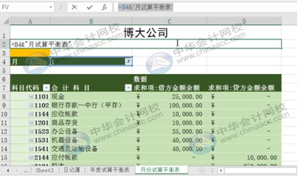 Excel实操技能：用Eexcel编制试算平衡表！