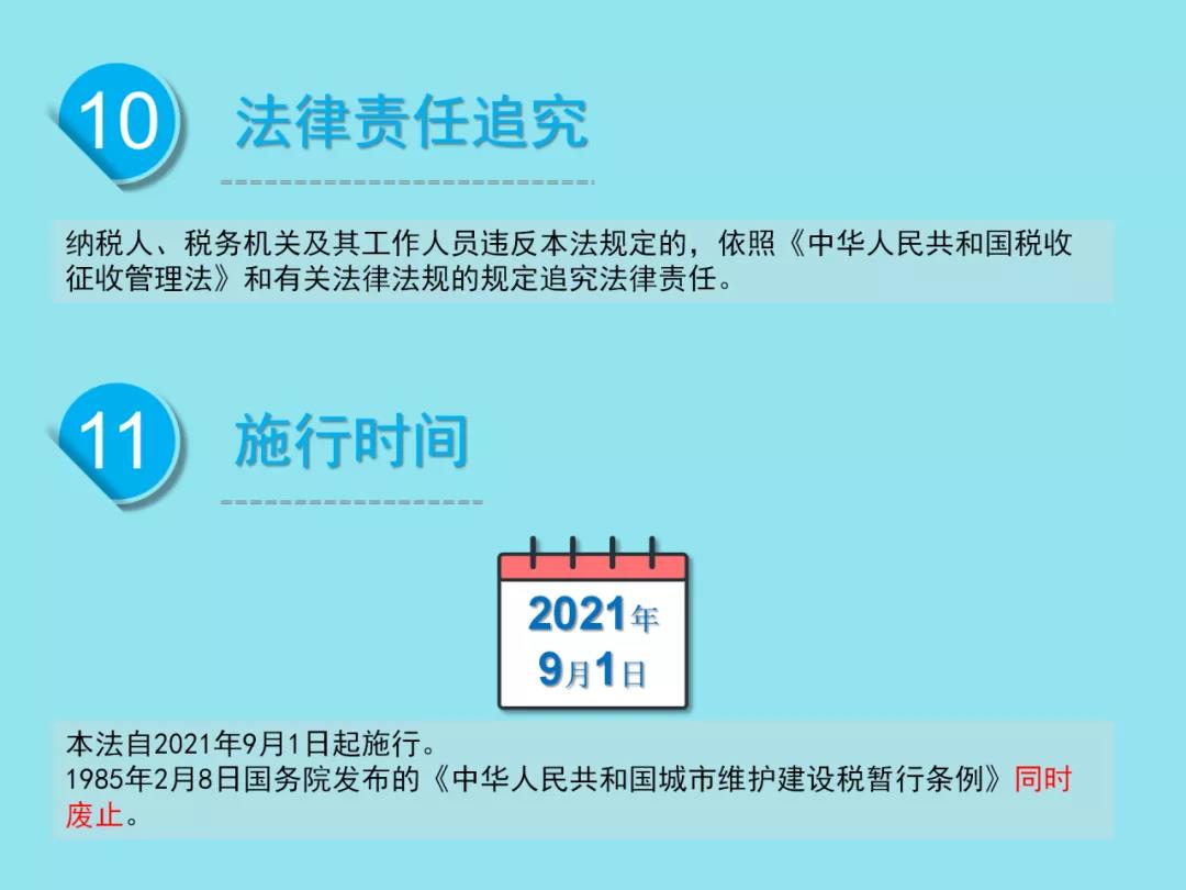 城市维护建设税法有哪些要点？一图速懂