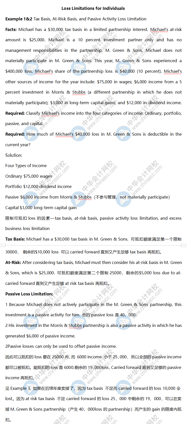 AICPA高频考点：Loss Limitations for Individuals