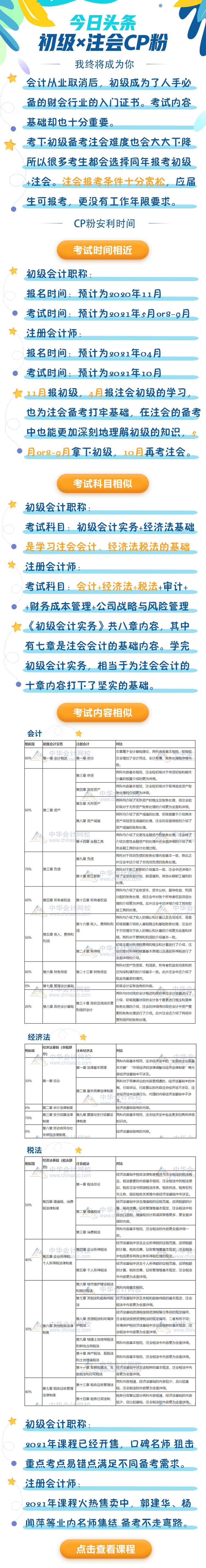 初级查分时间到！转战注会有几成把握？