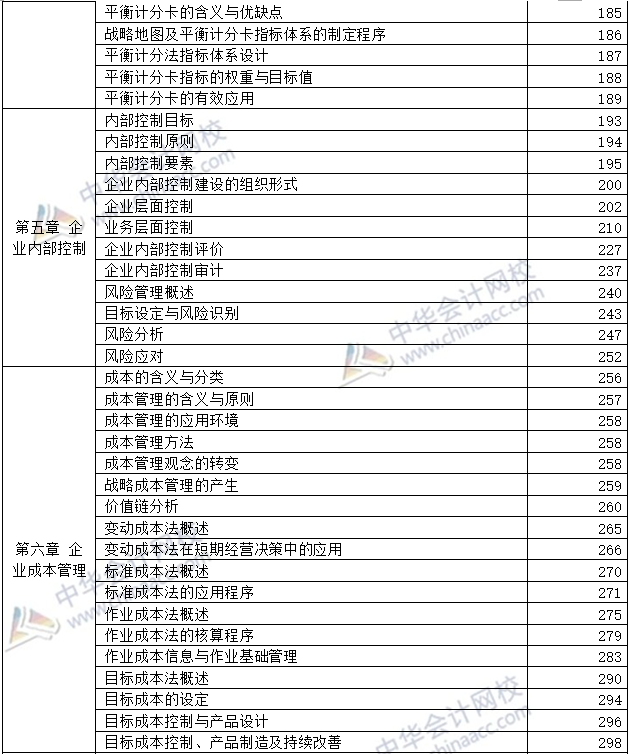 开卷必备：2020年高级会计师考试-教材页码对照表