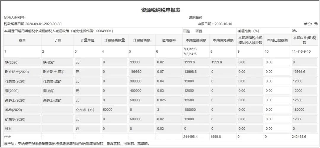 资源税知多少？操作指南送给你~申报篇