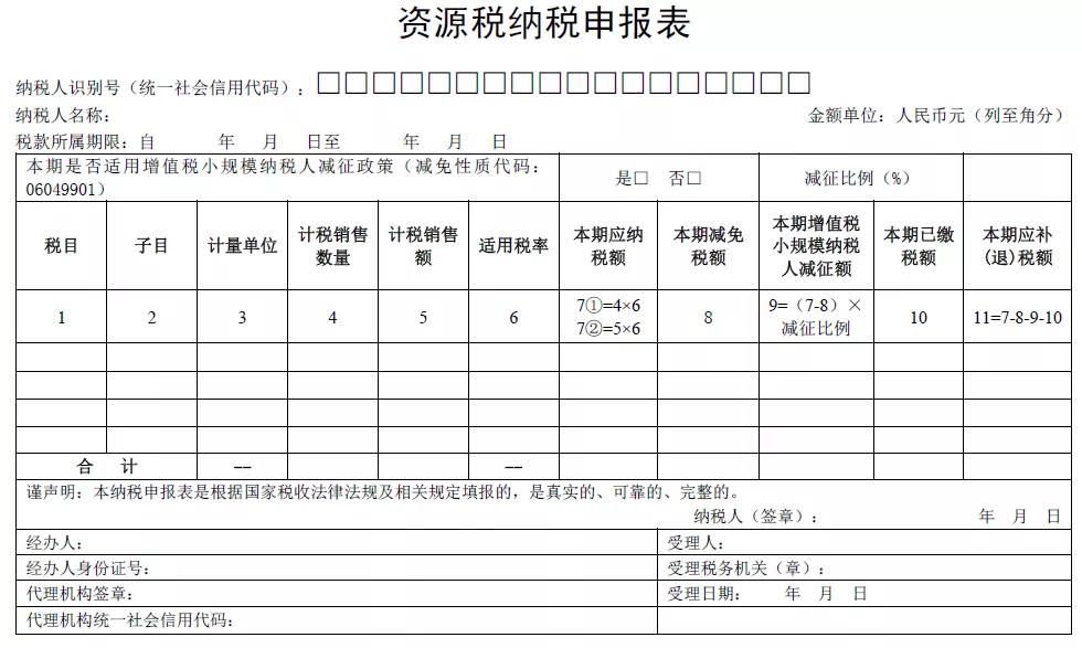 申报马上要用！资源税纳税申报表修订