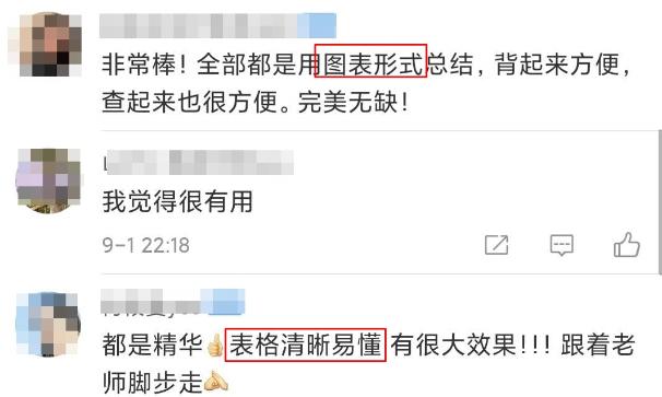 时不我待 初级会计“模拟题册”考试神器 你值得拥有！