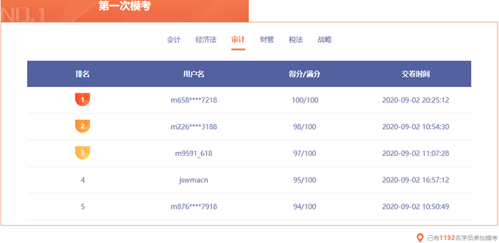 注会模考排名已更新！你在第几位？