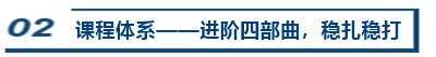 2021年中级会计职称VIP签约特训班