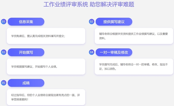 申报高级会计师评审需要准备哪些材料？