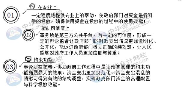 会计师事务所在政府预算绩效评价中有什么作用？