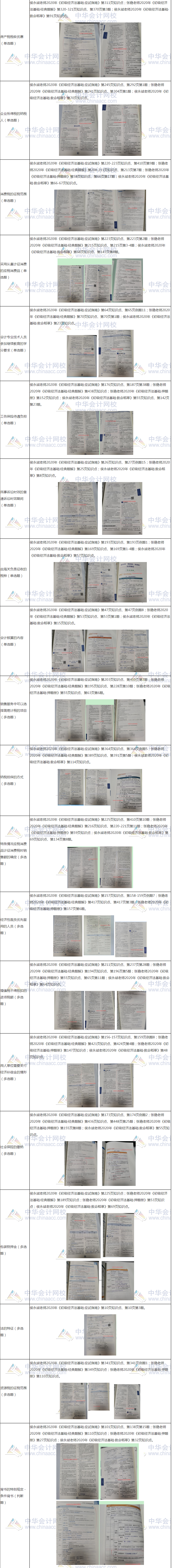 2020年初级会计职称【辅导书覆盖率点评】-经济法基础