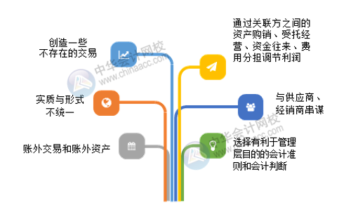 财务尽职调查重点关注：企业账务作假的方法