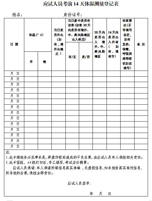 沈阳市2020年高级经济师机考疫情防控注意事项