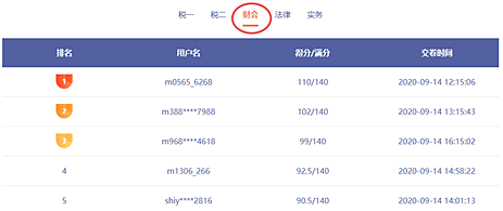 提前演练胜过临阵磨枪 税务师万人模考开赛 免费参加赢好礼>>