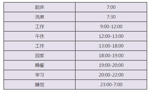 想2021年考下中级会计职称：现在开始备考是不是太早了？！