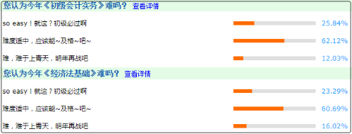 惊！2020只剩3个月了！备考初级会计的计划赶紧提上日程！