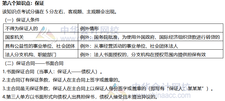 【考前稳拿20分】注会经济法知识点六：保证