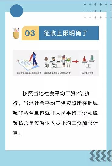 河南省企业缴残保金，啥时缴？缴多少？谁不用缴......看这里