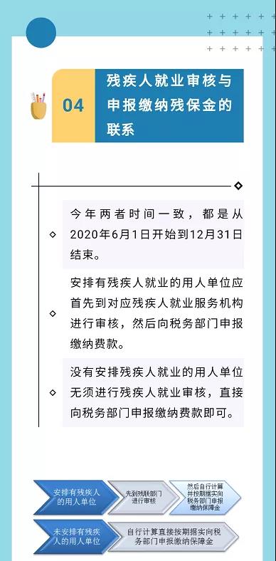 河南省企业缴残保金，啥时缴？缴多少？谁不用缴......看这里