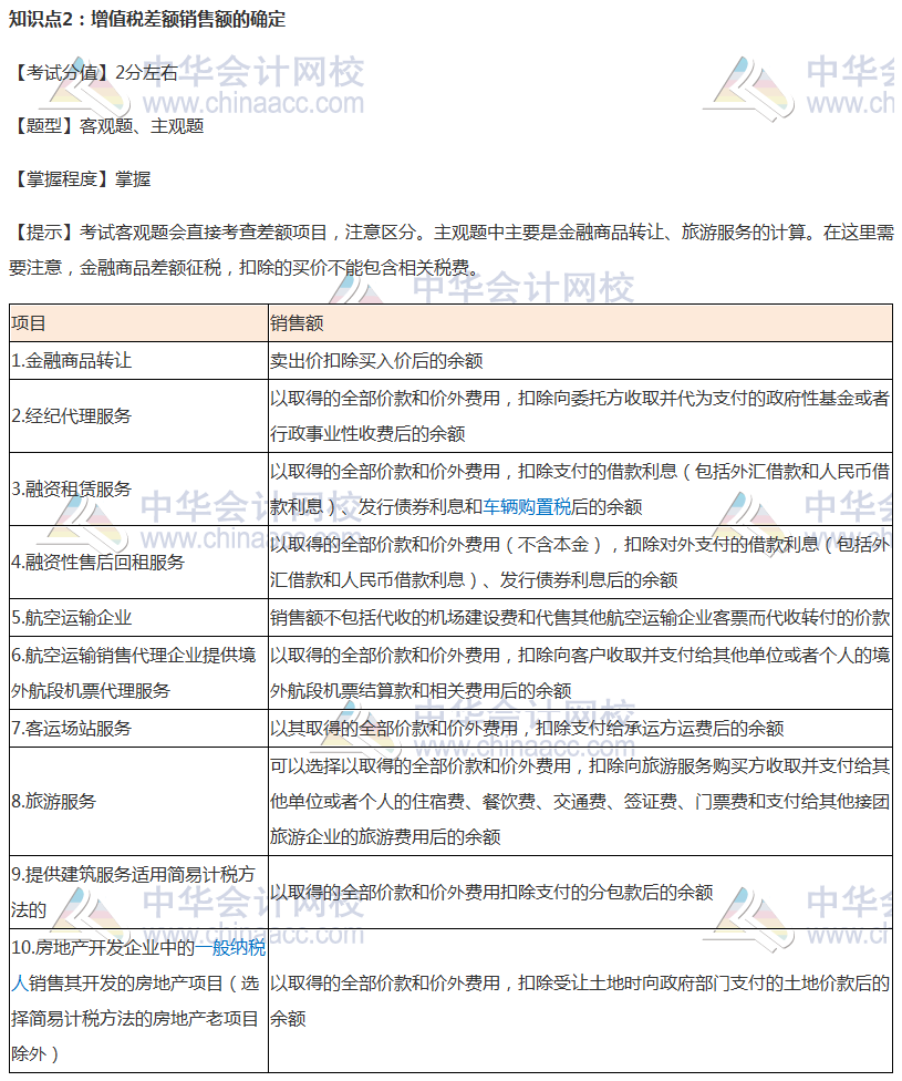 【考前必看】注会税法考前稳拿20分系列知识点（二）