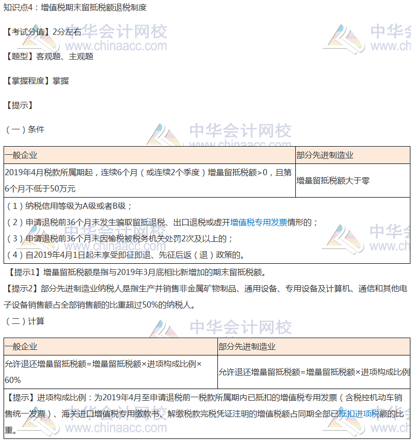 【考前必看】注会税法考前稳拿20分系列知识点（四）