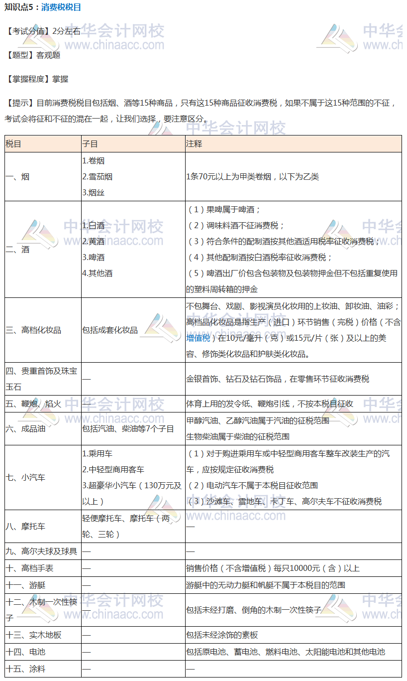 【考前必看】注会税法考前稳拿20分系列知识点（五）