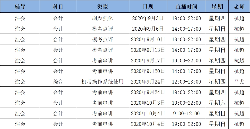 2020年注会C位冲刺密卷班《会计》课表