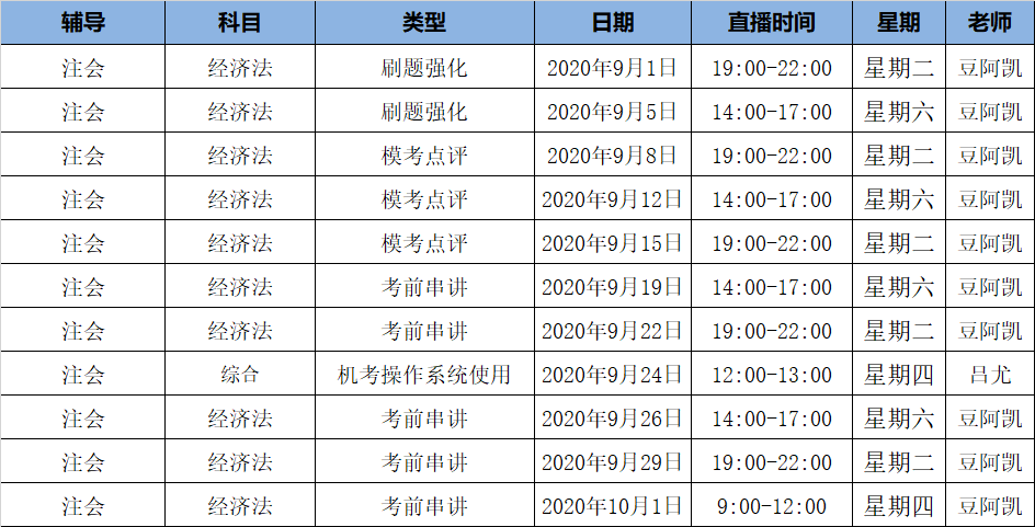 2020年注会C位冲刺密卷班《经济法》课表