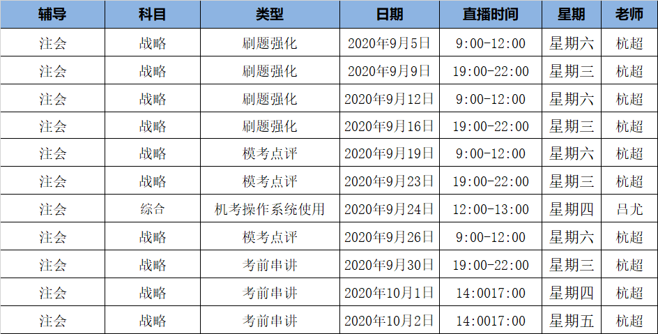 2020年注会C位冲刺密卷班《战略》课表