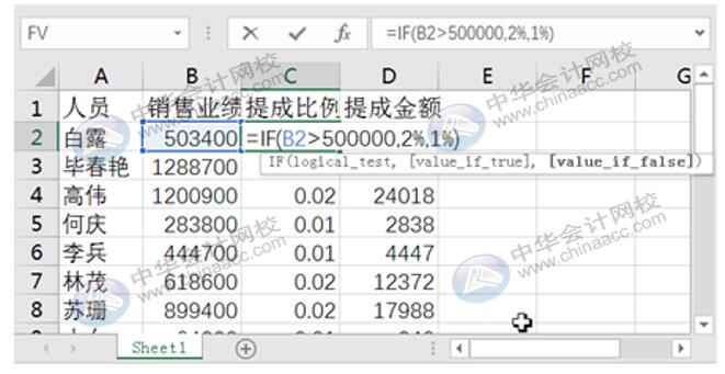 如何利用Excel编制日记账？