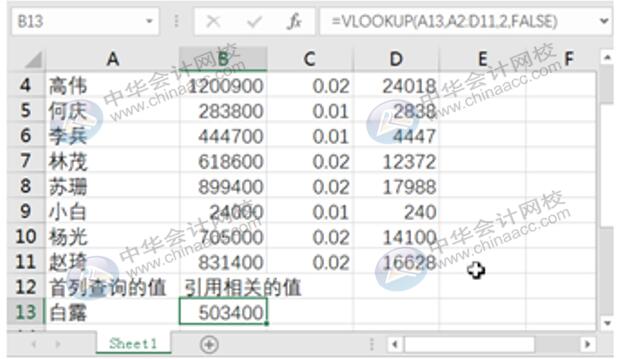 如何利用Excel编制日记账？