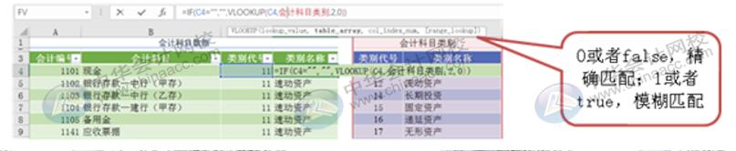 如何利用Excel编制日记账？