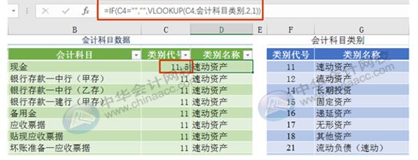 如何利用Excel编制日记账？