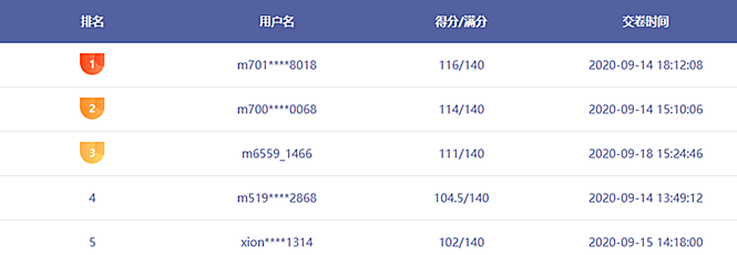 涉税法律喊你来battle！税务师考生快接下这个战书！