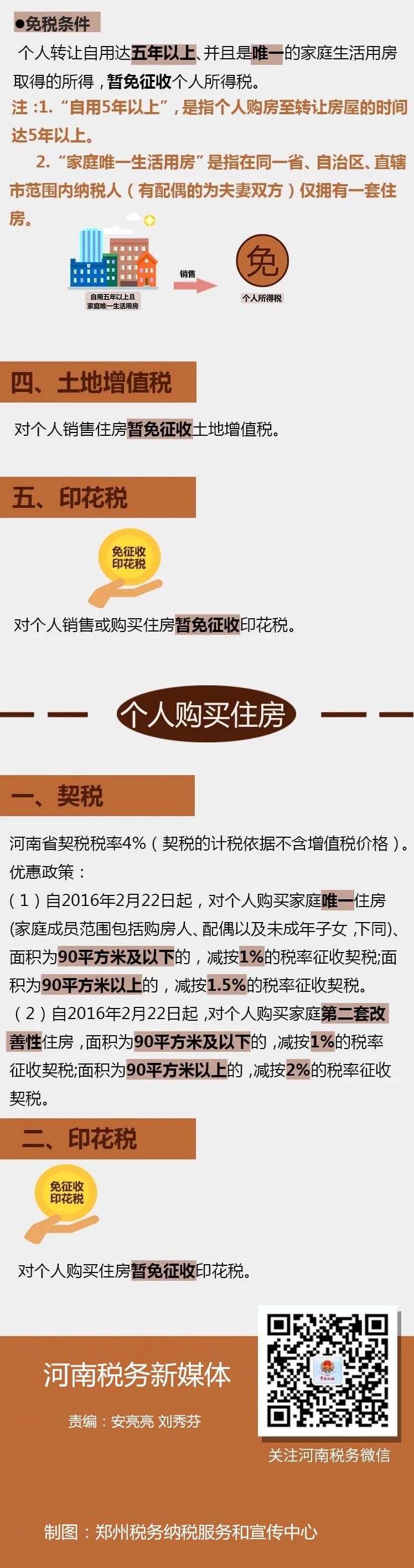 正保会计网校