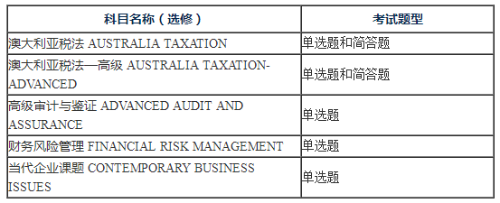 澳洲cpa考试选修阶段考试题型