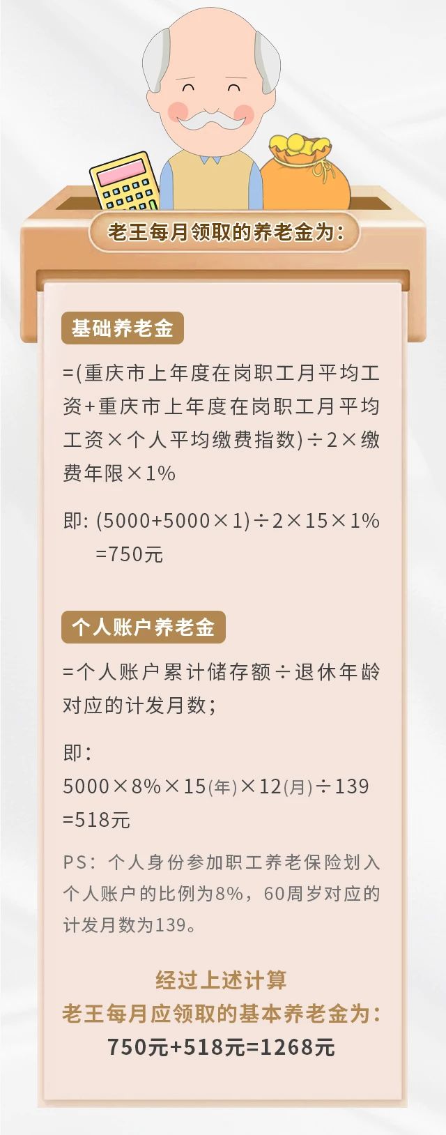 养老保险缴15年&25年，退休金差别有多大？