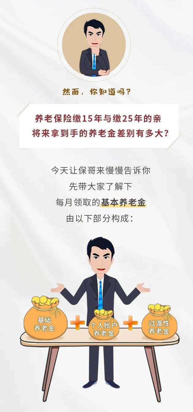 养老保险缴15年&25年，退休金差别有多大？