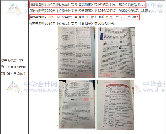 吴福喜：如何正确使用初级会计《应试指南》和《模拟题册》？