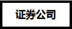 CFA证书在基金、证券、银行、金融企业、保险公司的地位