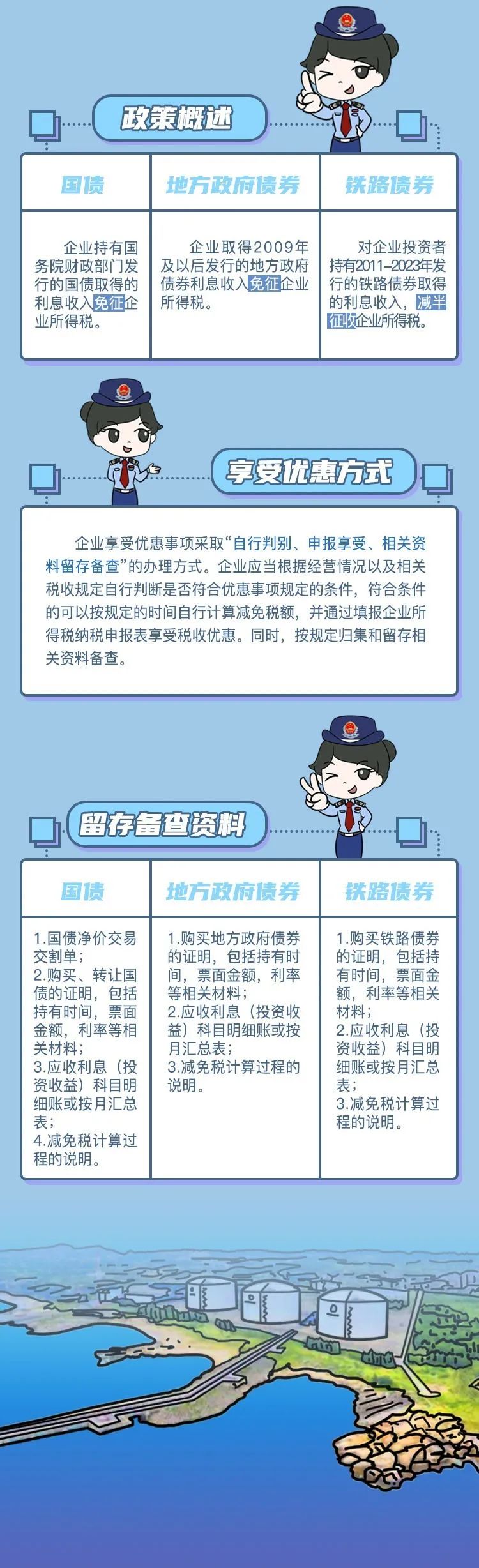 一图了解债券利息收入企业所得税优惠政策