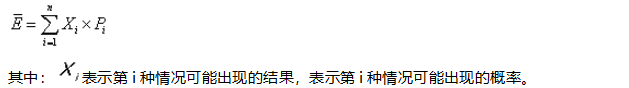 2021中级会计职称财务管理预习知识点：风险衡量