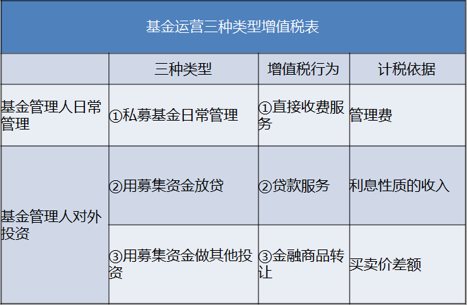 正保会计网校