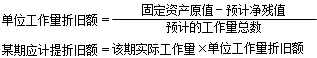 正保会计网校