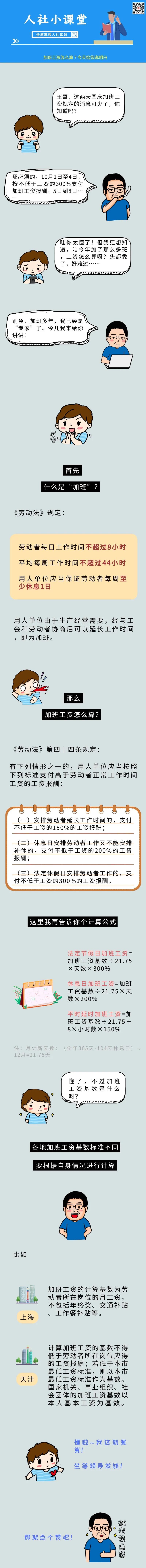 长假来临，加班工资怎么算？一图看懂↓