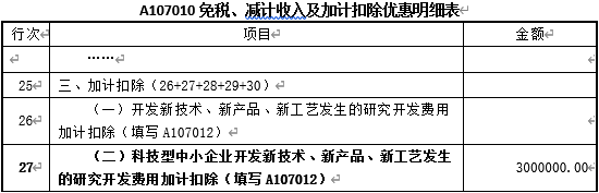 正保会计网校