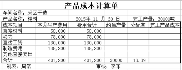 正保会计网校