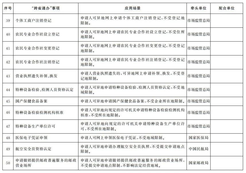 国务院办公厅印发《关于加快推进政务服务“跨省通办”的指导意见》