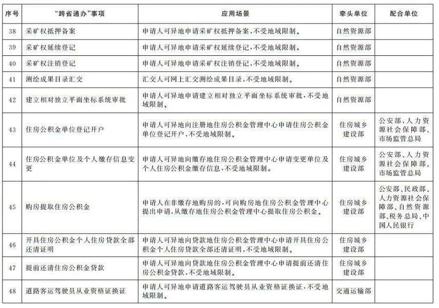 国务院办公厅印发《关于加快推进政务服务“跨省通办”的指导意见》