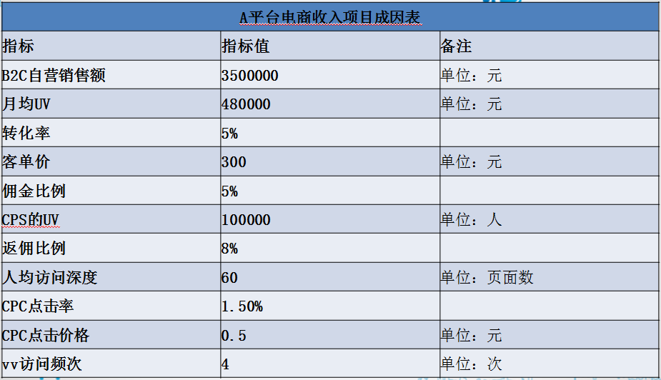 正保会计网校