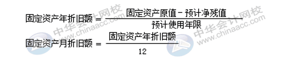 固定资产折旧方法有哪些？各折旧方法算出的结果相同吗？