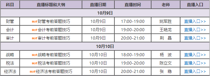 注会考前抢分大作战